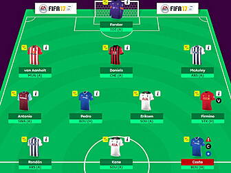 Fantasy Tips: A wildcard alert...